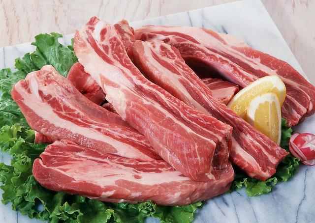 肉類價格指數(shù)
